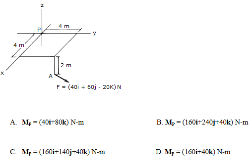 Mechanical Aptitude